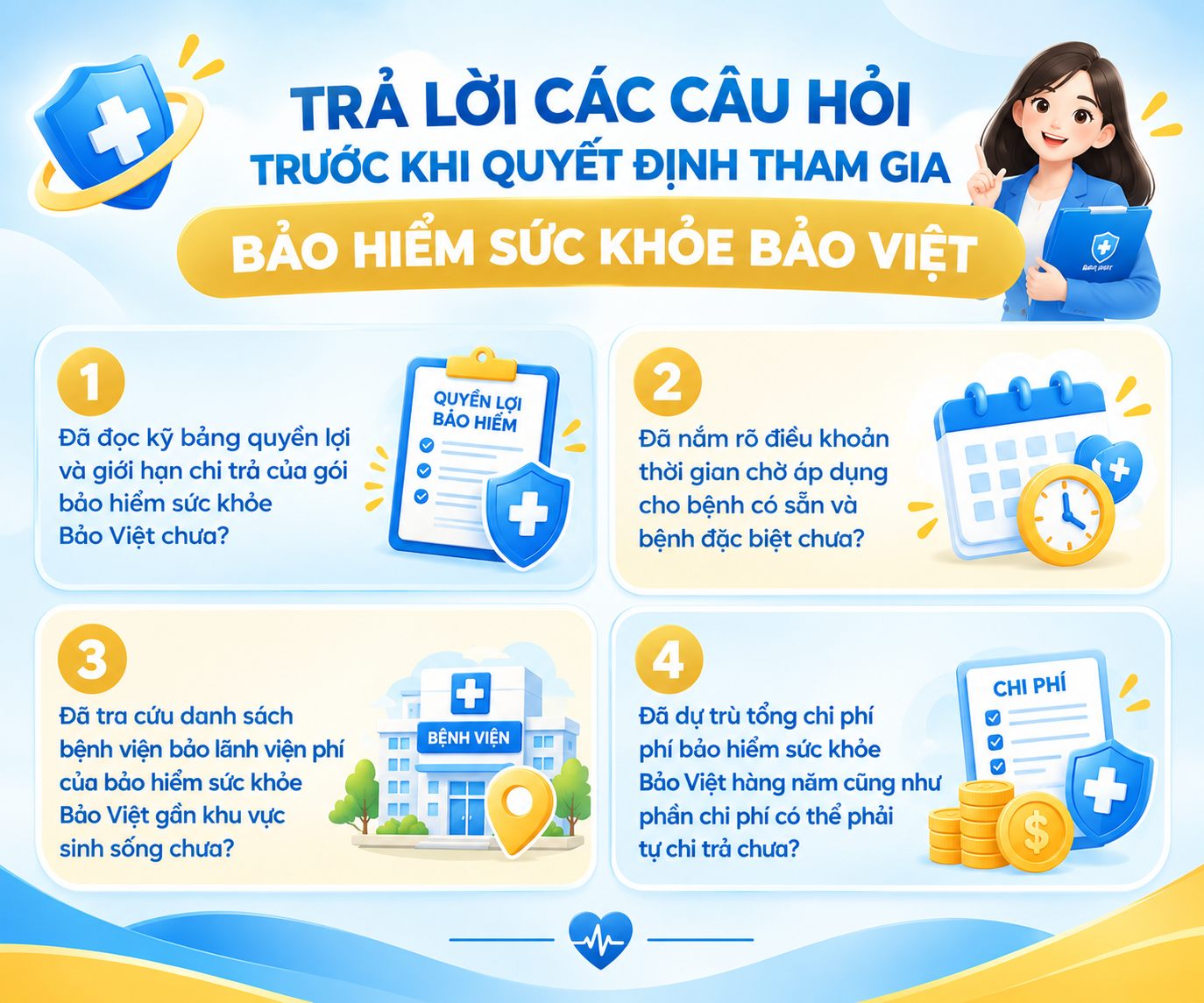 Infographic 4 câu hỏi cần tìm hiểu trước khi tham gia bảo hiểm sức khỏe Bảo Việt về giới hạn chi trả, thời gian chờ, bệnh viện bảo lãnh và phí bảo hiểm hằng năm