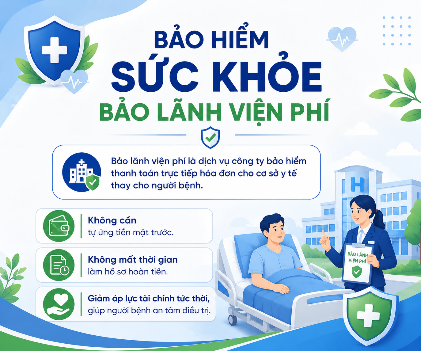 Bảo hiểm sức khỏe bảo lãnh viện phí giúp người bệnh không cần tự ứng tiền trước khi điều trị