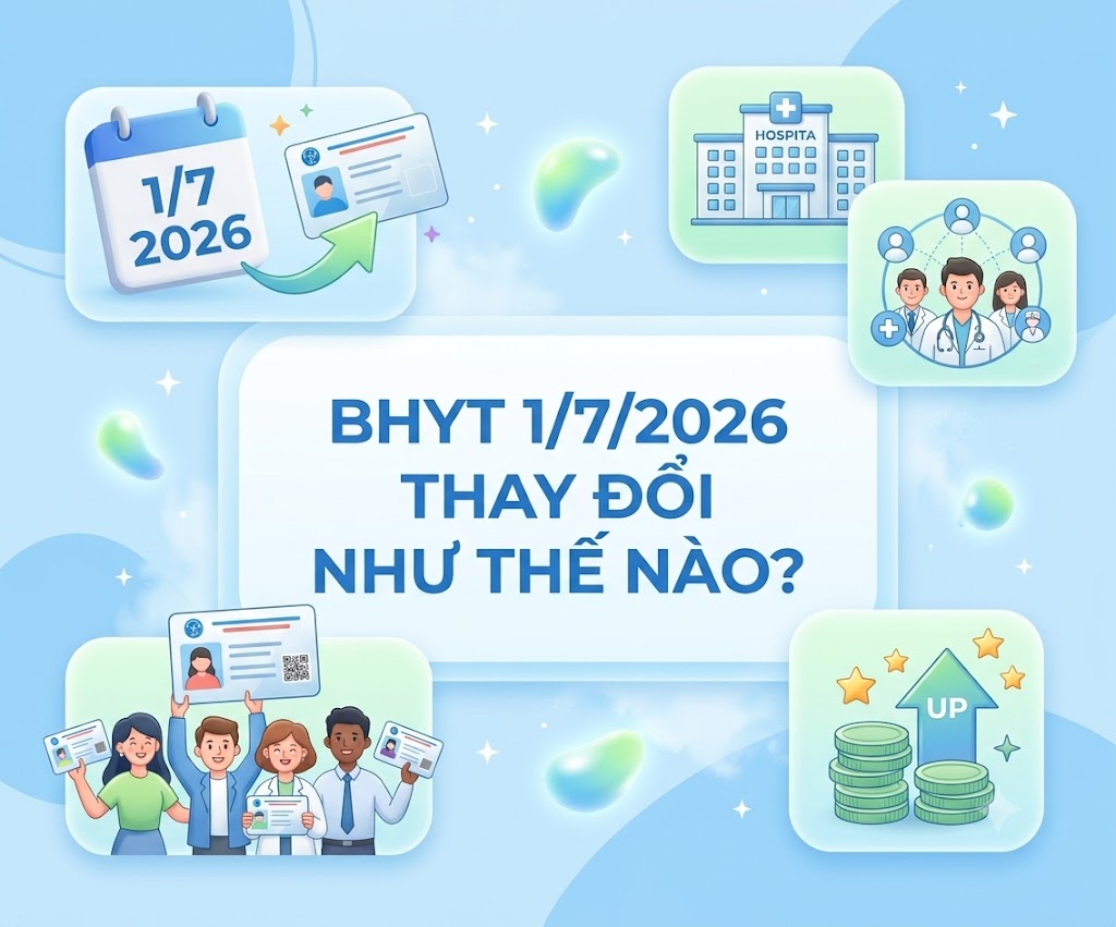 BHYT thay đổi từ 1/7/2026 và những quy định mới về khám chữa bệnh bảo hiểm y tế