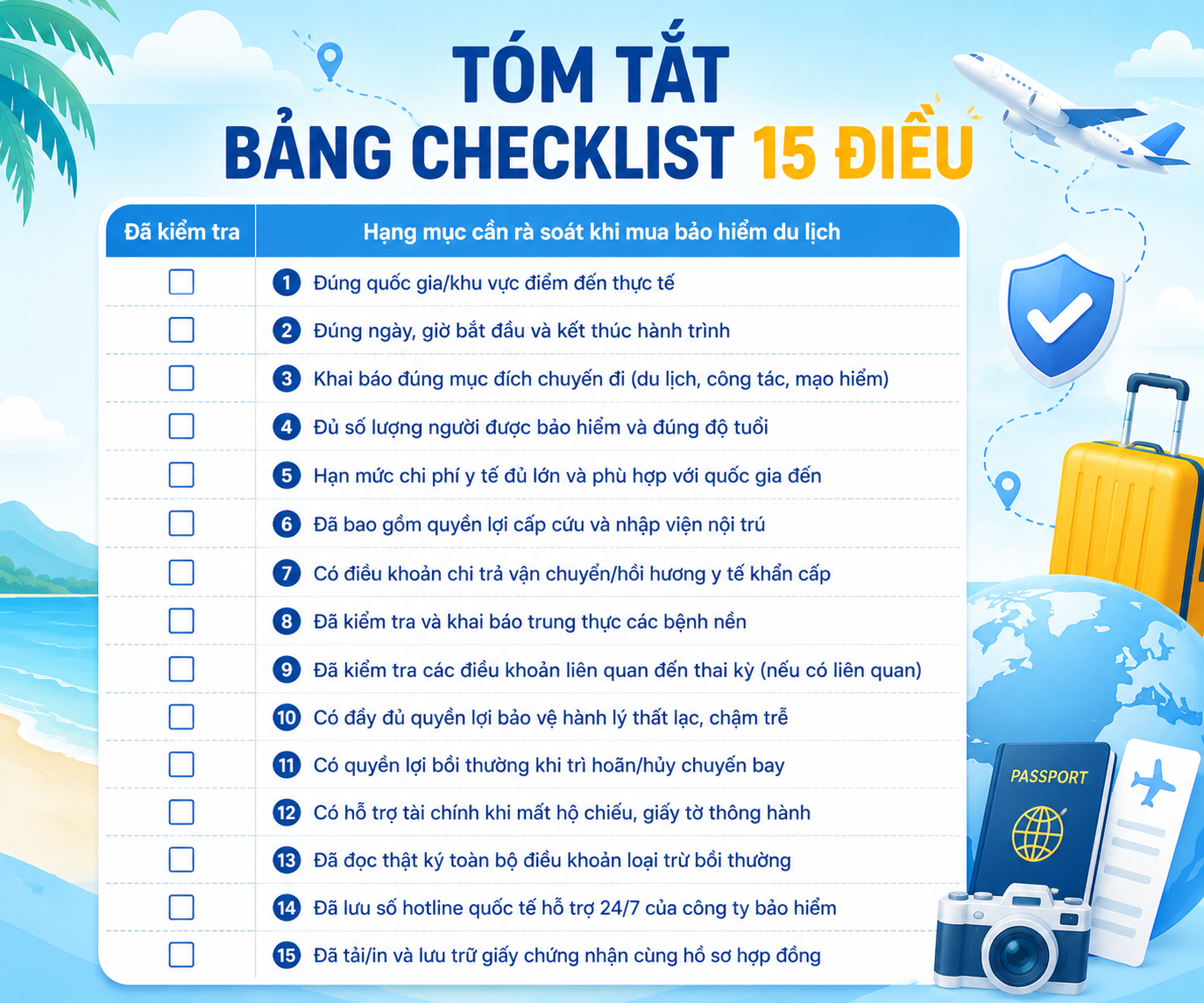 Checklist tóm tắt 15 điều cần kiểm tra trước khi mua bảo hiểm du lịch nước ngoài