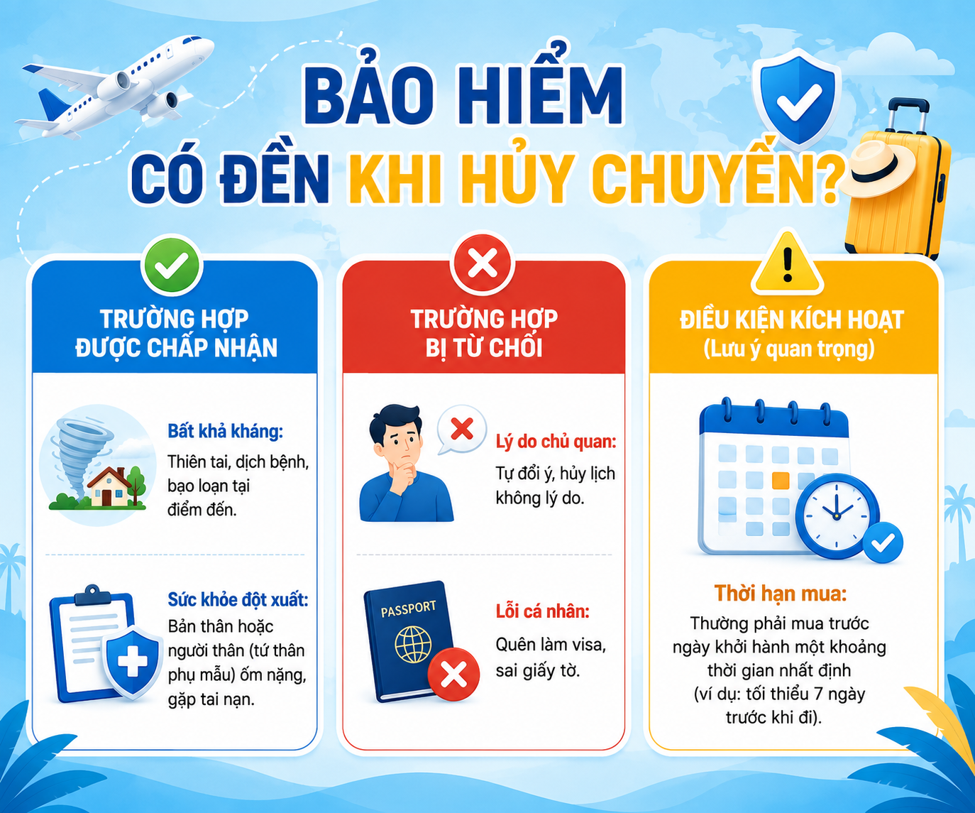 Bảo hiểm du lịch có thể bồi thường khi hủy chuyến trong một số trường hợp được quy định