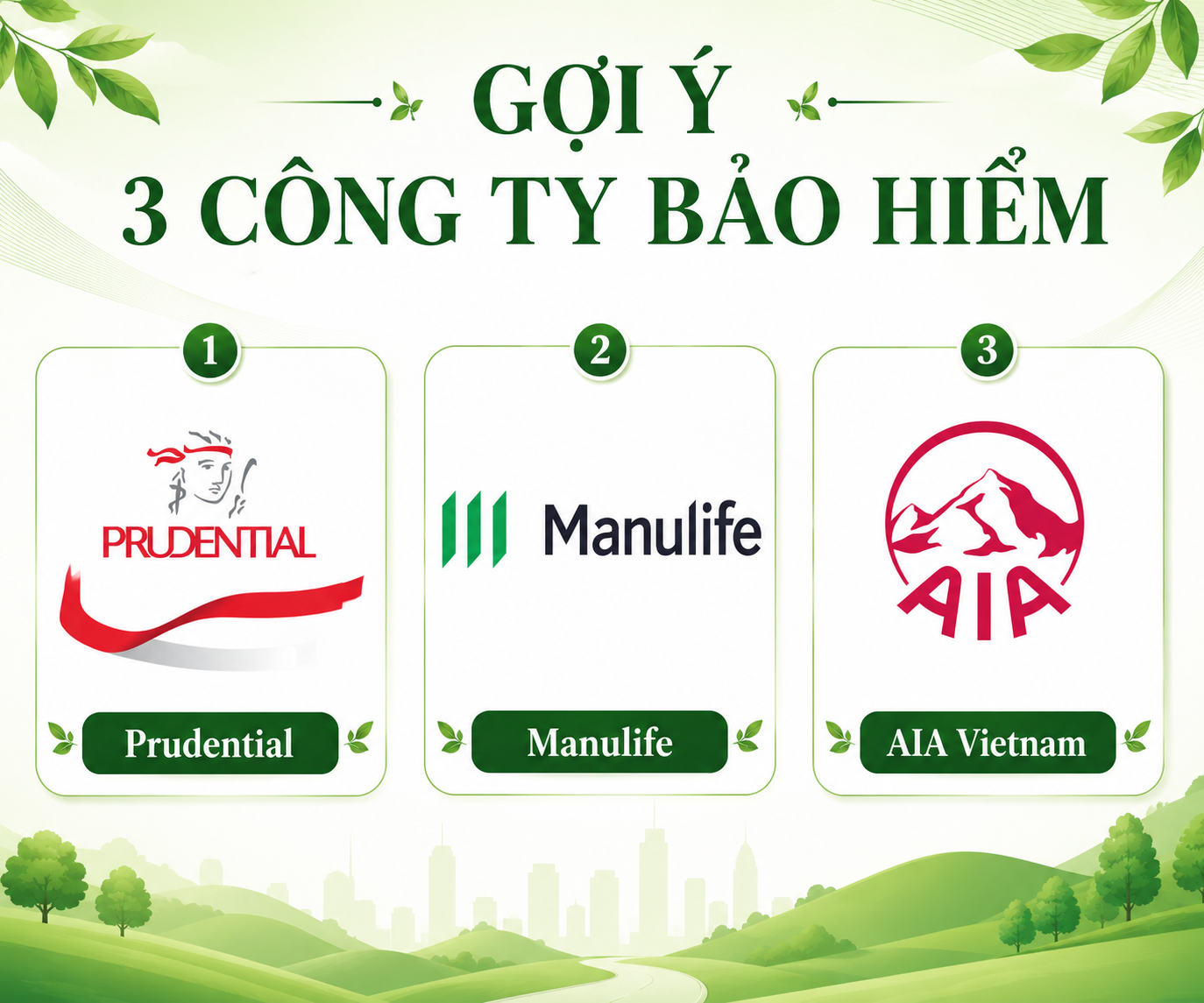 Gợi ý 3 công ty bảo hiểm được nhiều người quan tâm tại Việt Nam Prudential, Manulife, AIA