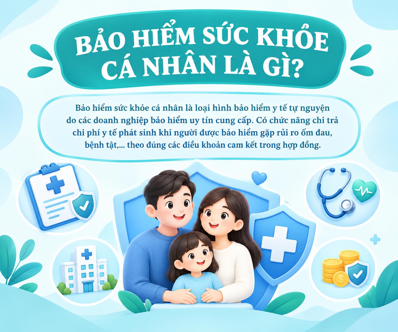 Bảo hiểm sức khỏe cá nhân là gì và cách bảo hiểm hỗ trợ chi phí y tế