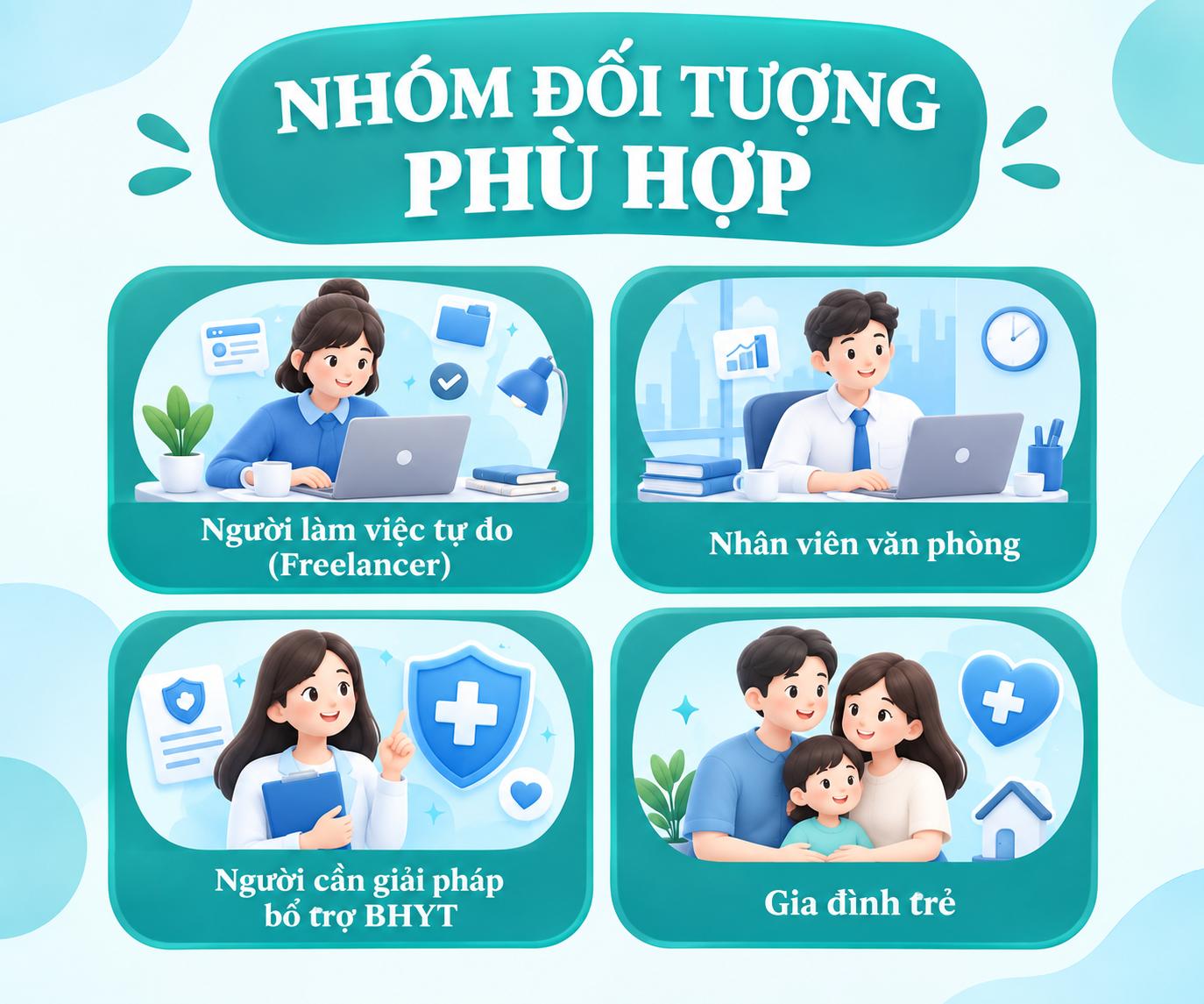 Nhóm đối tượng phù hợp với bảo hiểm sức khỏe cá nhân gồm freelancer, nhân viên văn phòng và gia đình trẻ